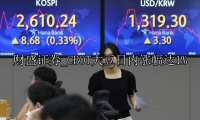 CBOT大豆日内涨幅达1%